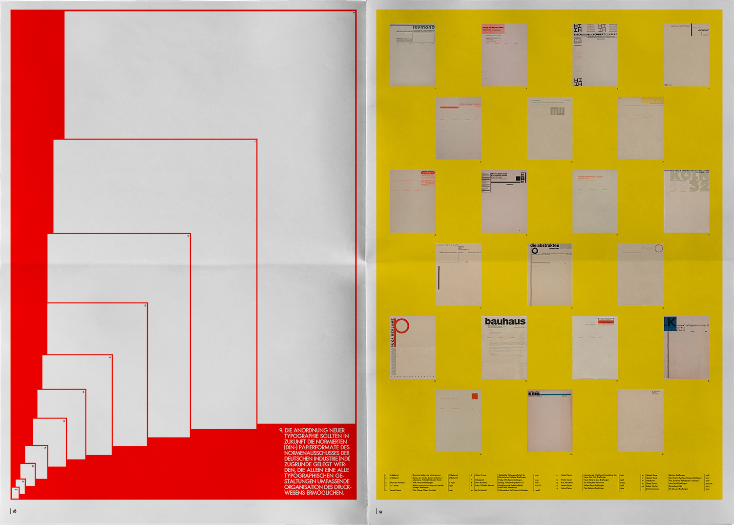 Poster spread from The Principles of New Typography.